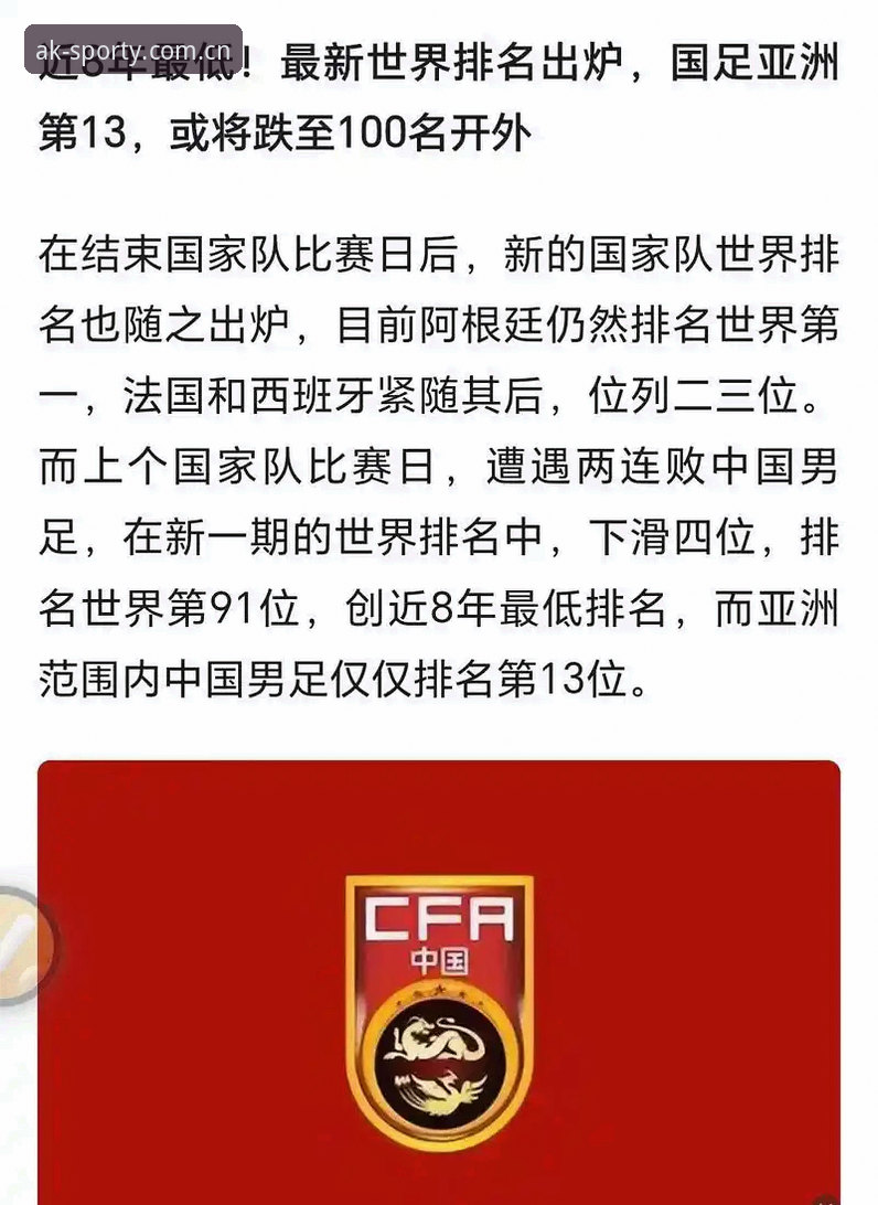 2030世界杯扩军至66队详解：中国男足的黄金机遇期